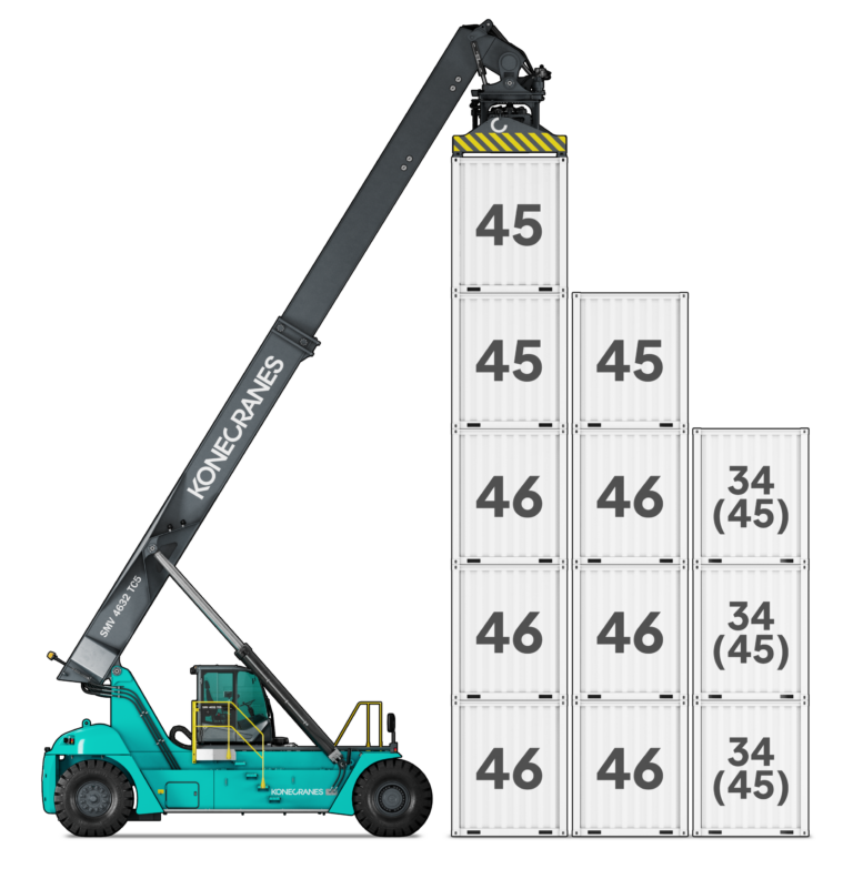 Konecranes SMV 4646 TC5 — რიჩსტაკერი